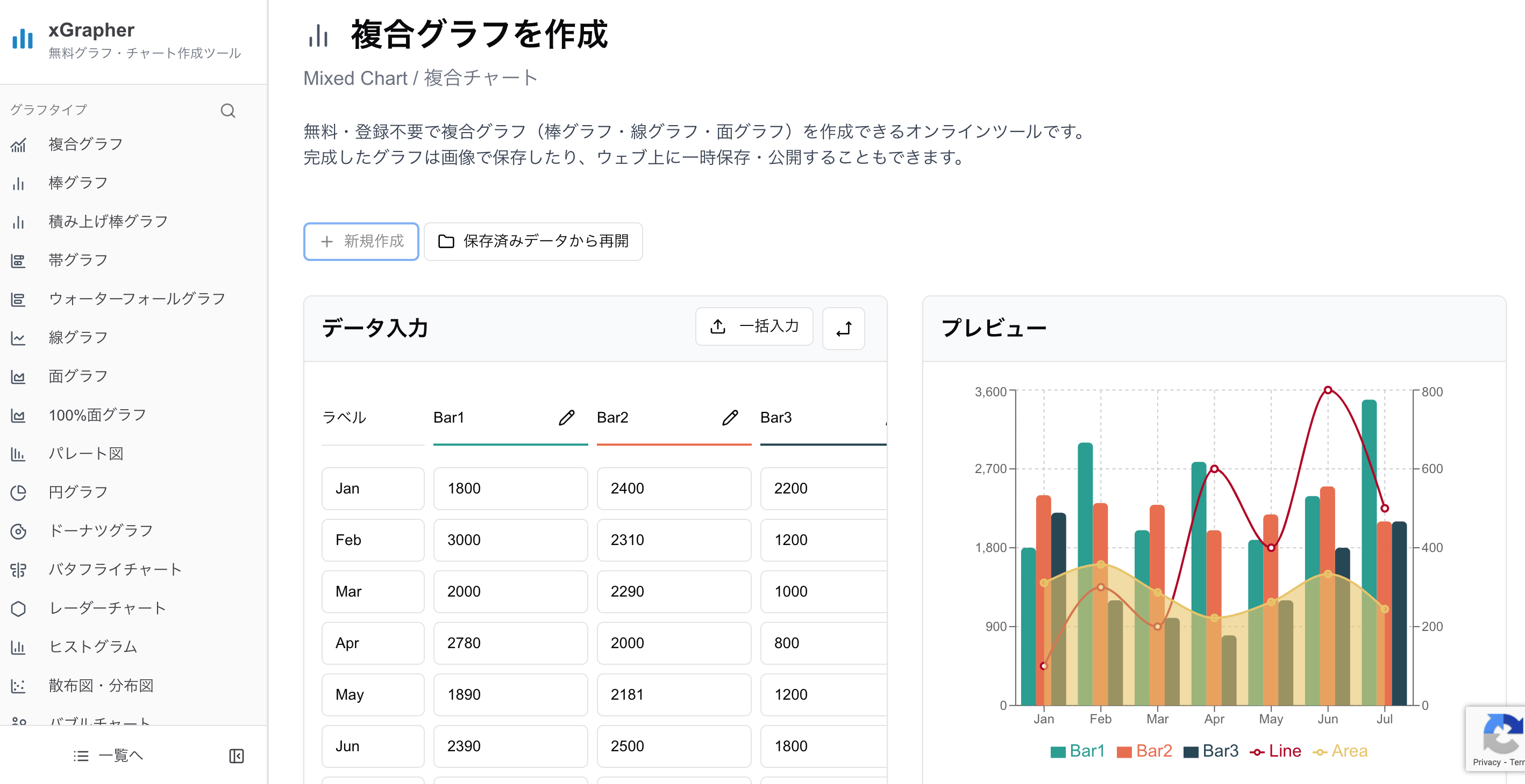 xGrapherの複合グラフ作成画面 xGrapherの複合グラフ作成画面